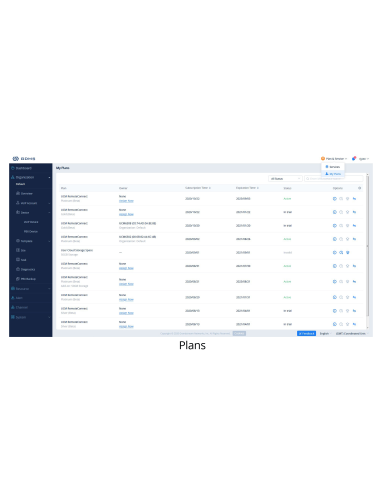 Grandstream UCMRC Business - Max. 200...