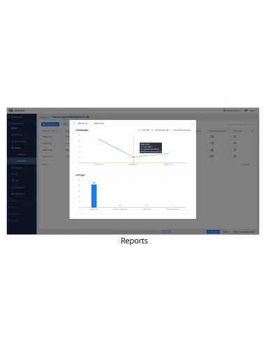 Grandstream UCMRC Business - Max. 200...