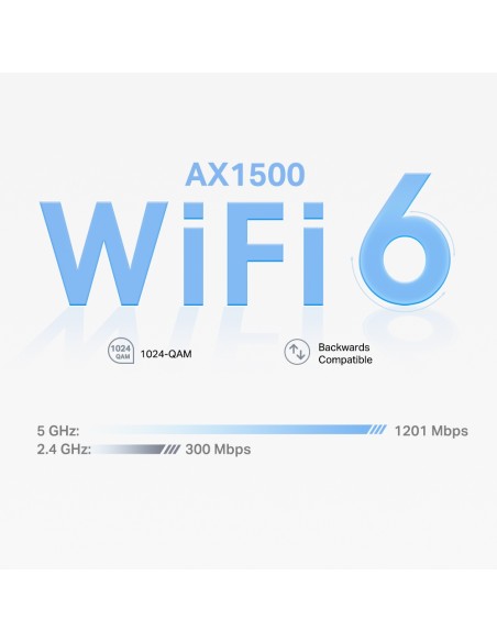 Sistema de Wi-Fi 6 Mesh para todo el Hogar AX1500