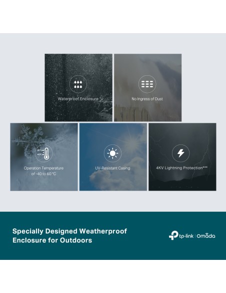 TP-Link SG2005P-PD - Switch Gestionado 5xGigabit, 1xPoE++ In y 4xPoE+ Out, exteriores