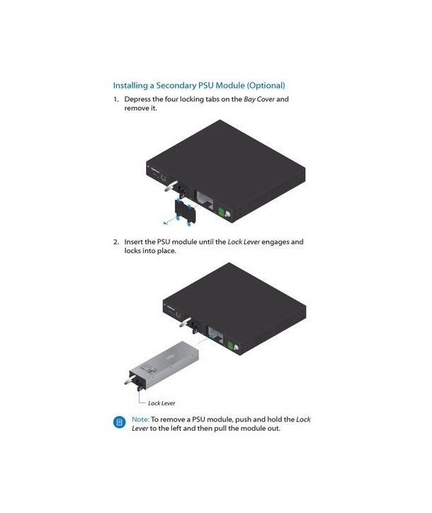EdgePower, 54v, 150W, AC