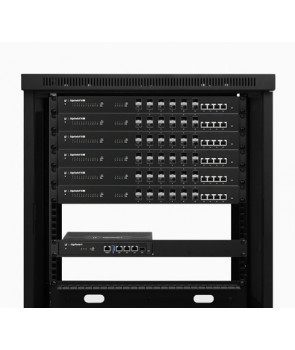EdgeRouter Rackmount Kit 2
