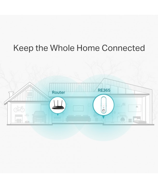 TP-Link RE365 - Extensor de Cobertura Wi-Fi AC1200 con Enchufe Incorporado