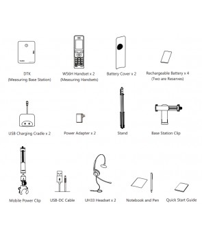 Kit medición de cobertura