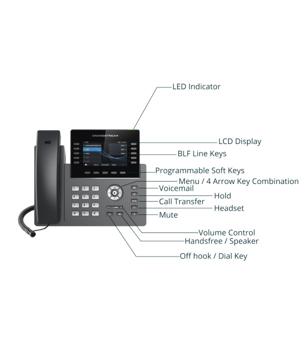 Grandstream GRP2615 - Teléfono IP con 10 líneas y 16 cuentas SIP