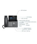 Grandstream GRP2615 - Teléfono IP con 10 líneas y 16 cuentas SIP