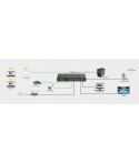 ProSafe Switch 24 puertos Gigabit PoE, con 190W