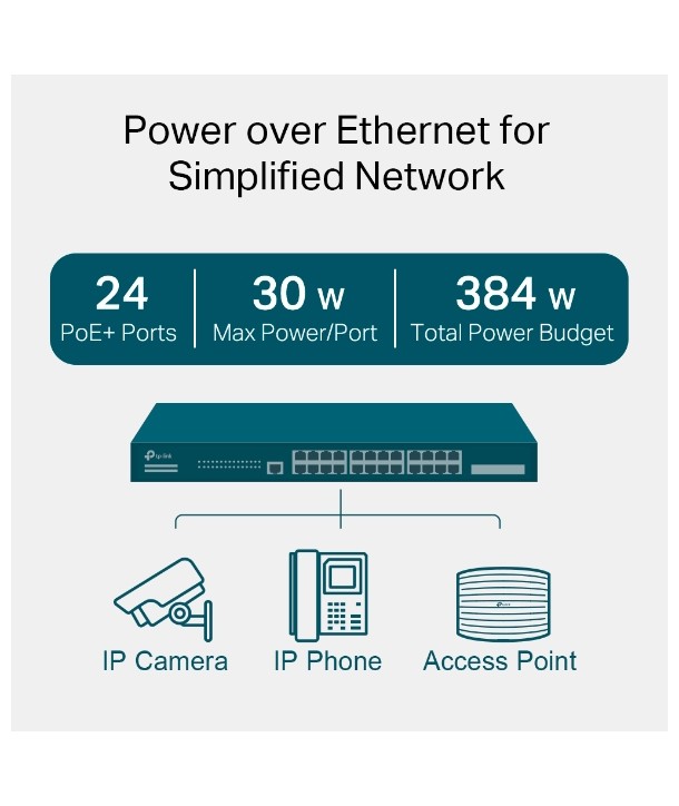 Mng. Switch 24 ptos Gb PoE +, 4 ranuras Gb SFP