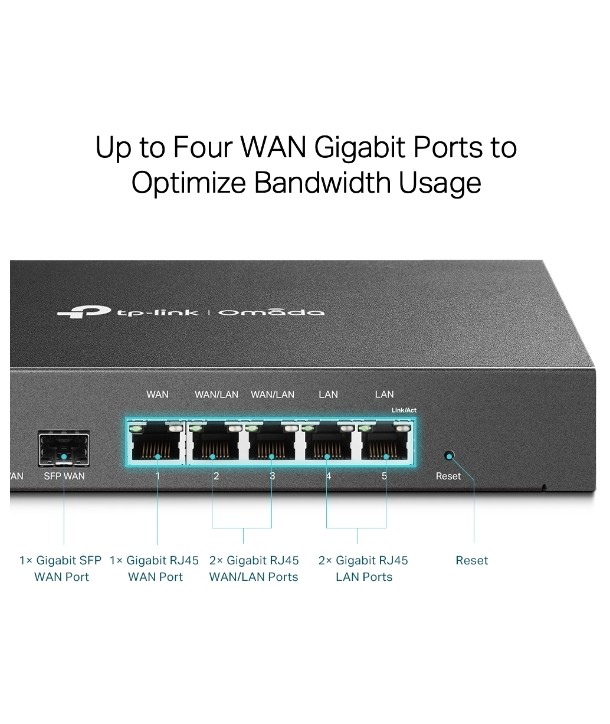 TP-LINK ER7206 - Router VPN Gigabit Multi-WAN Omada