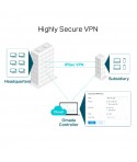 Router VPN Gigabit Multi-WAN Omada