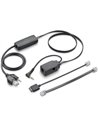 Cables Teleco